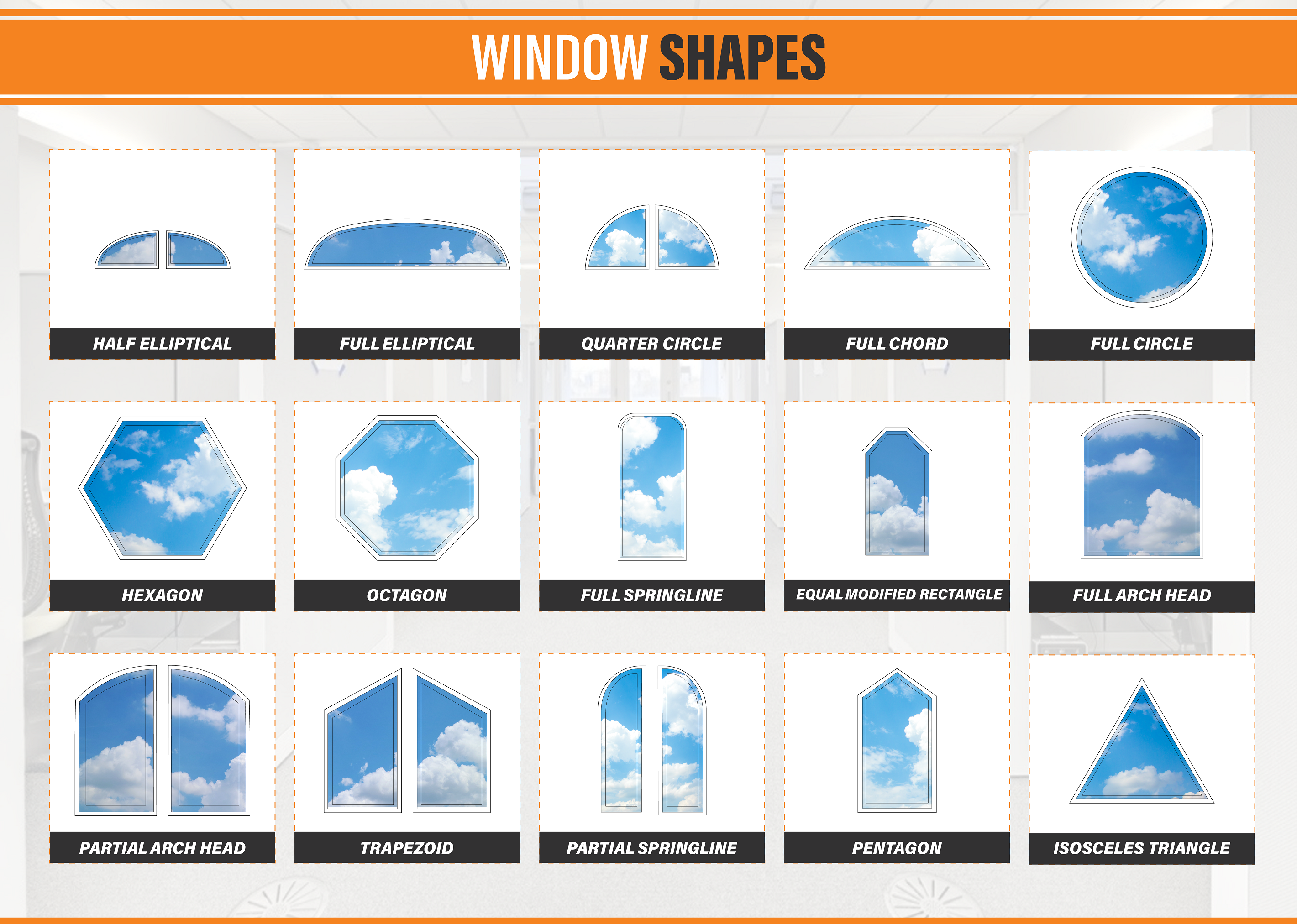 Special shaped windows